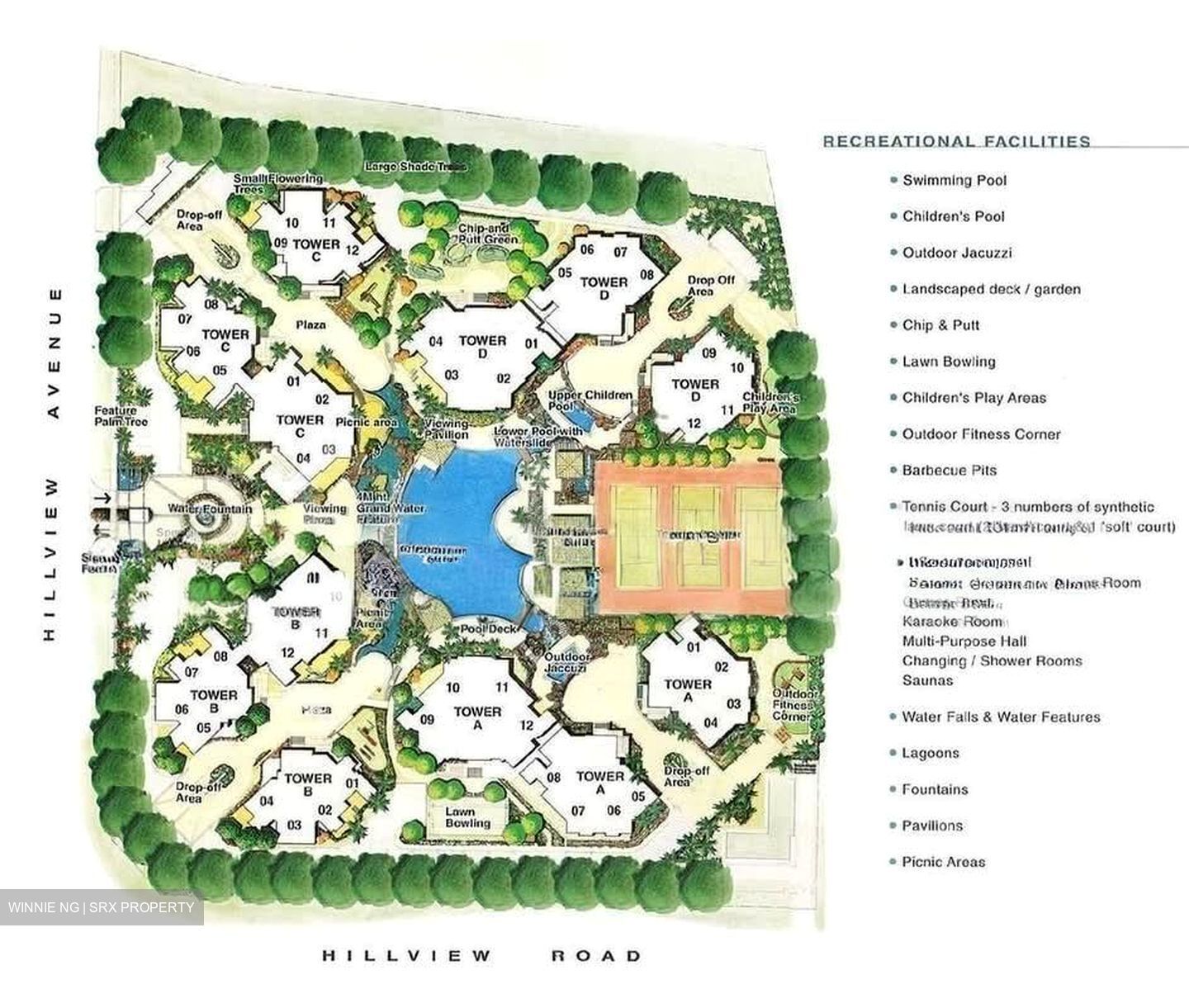Glendale Park (D23), Condominium #584958491